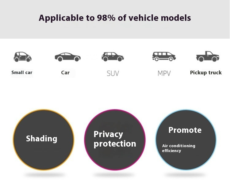 Car Privacy/Sun Curtain
